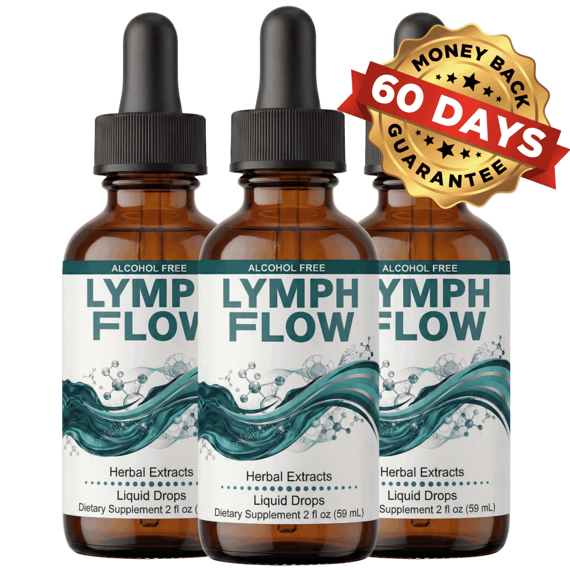 Lymph Flow 60 Days Money Back Guarantee 