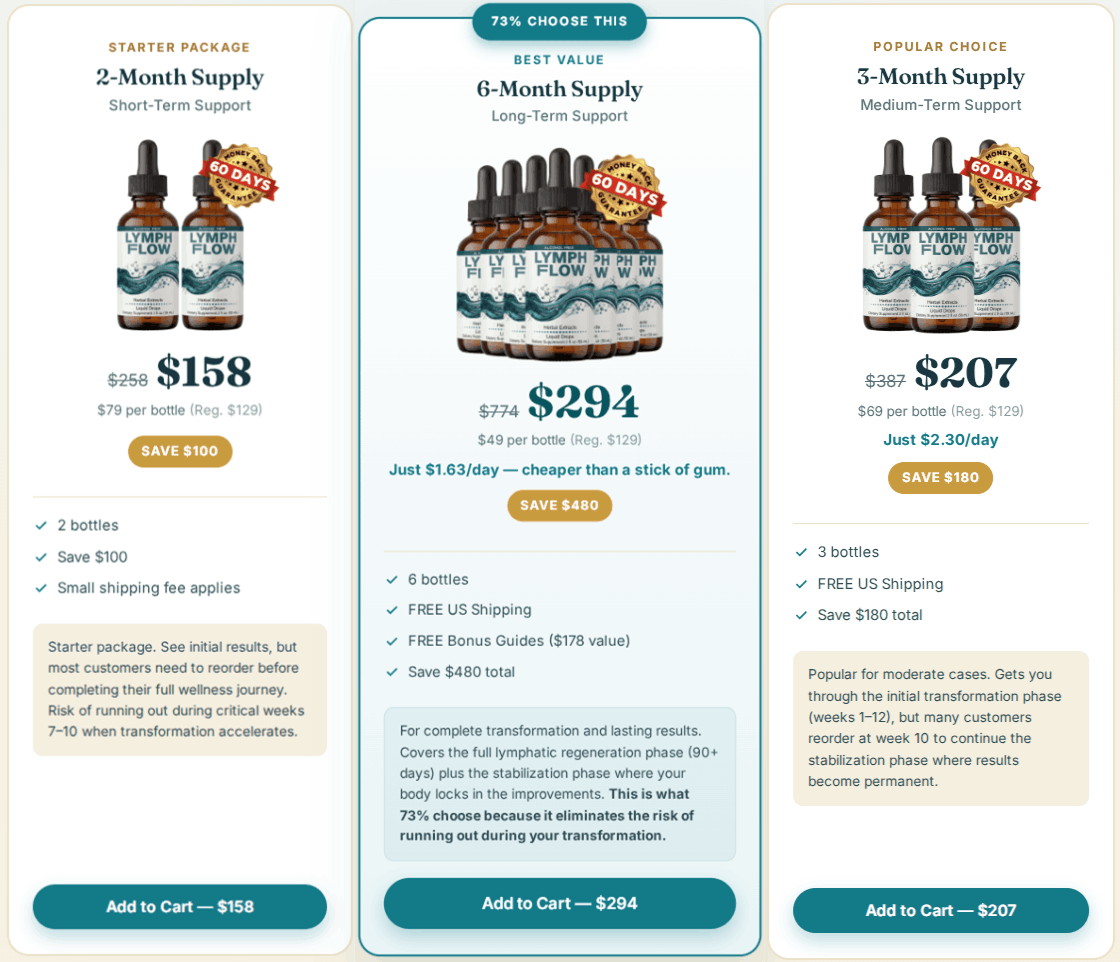 Lymph Flow Offer